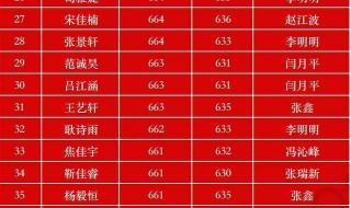 文科理科的区别是什么