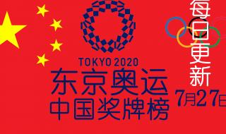 2020东京残奥会奖牌榜