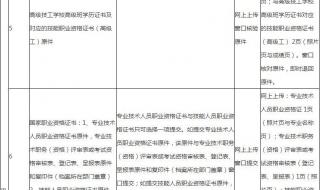 天津市居住证积分专栏