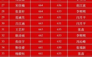 文科和理科有什么区别 文科理科的区别是什么